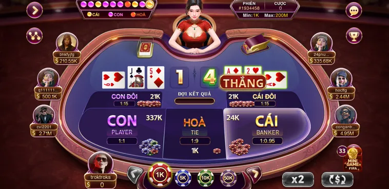 Bí Quyết Soi Cầu Baccarat Kim Tài Tại SunWin Để Kiếm Lợi Nhuận Bền Vững