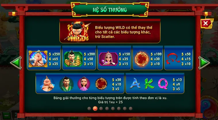Chinh Phục Jackpot Nổ Hũ Natra Ma Đồng Giáng Thế Tại SunWin Với Chiến Thuật Thần Thoại Đỉnh Cao