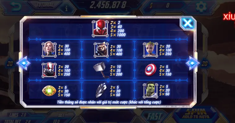 Phân Tích Hệ Số Nhân Thưởng Và Chiến Thuật Săn Biểu Tượng Wild Trong Nổ Hũ Avengers tại Sunwin