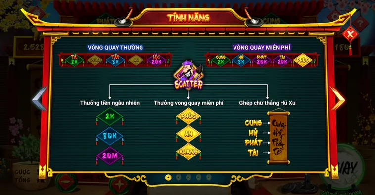 Hướng Dẫn Chơi Nổ Hũ Ông Đồ Tại SunWin Và Cách Săn Jackpot Chữ Vàng Tài Lộc
